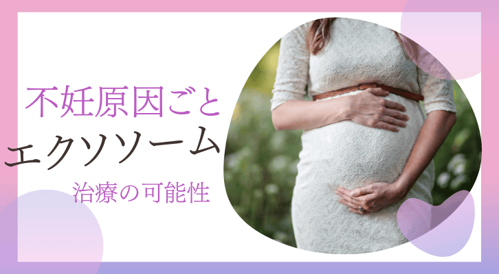 不妊原因ごとのエクソソーム治療の可能性